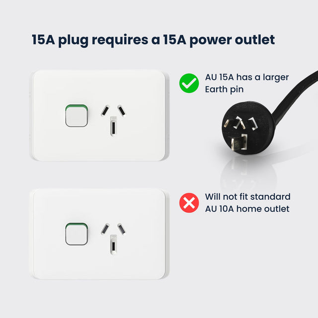 Charge 3.5kW