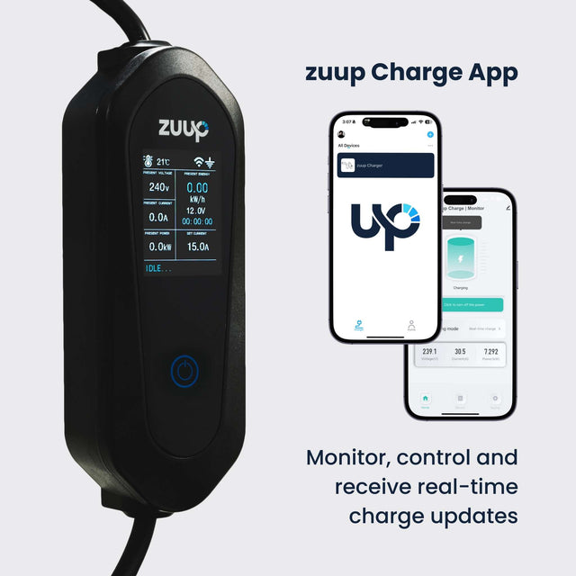 Charge 3.5kW